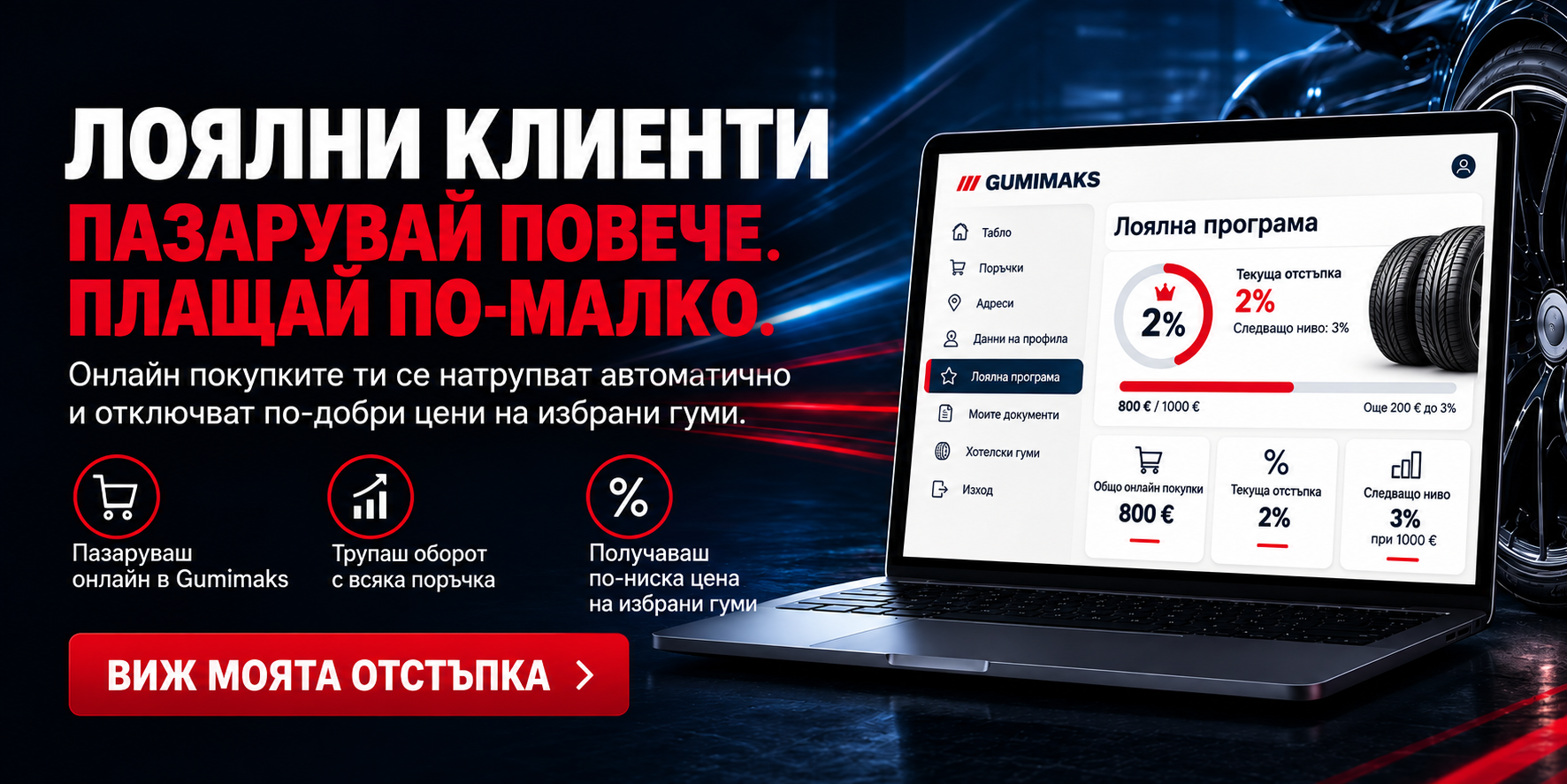 Твоят профил в Gumimaks